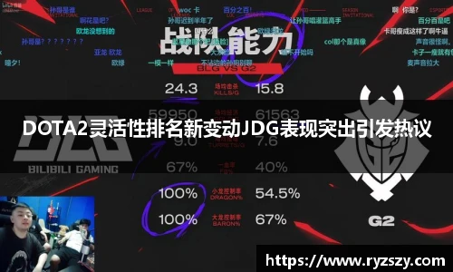 DOTA2灵活性排名新变动JDG表现突出引发热议