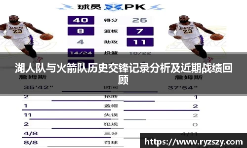 湖人队与火箭队历史交锋记录分析及近期战绩回顾